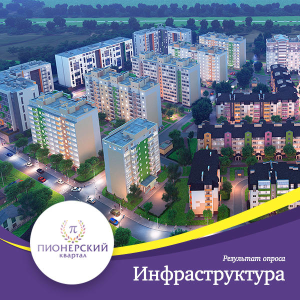 Результаты опроса на предмет инфраструктуры
